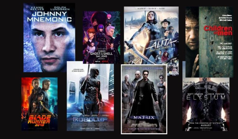 Beste cyberpunk actionfilmer