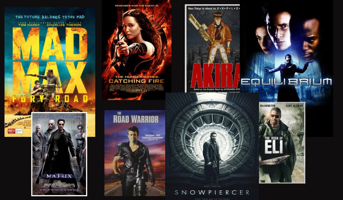 Beste Dystopiske Actionfilmene